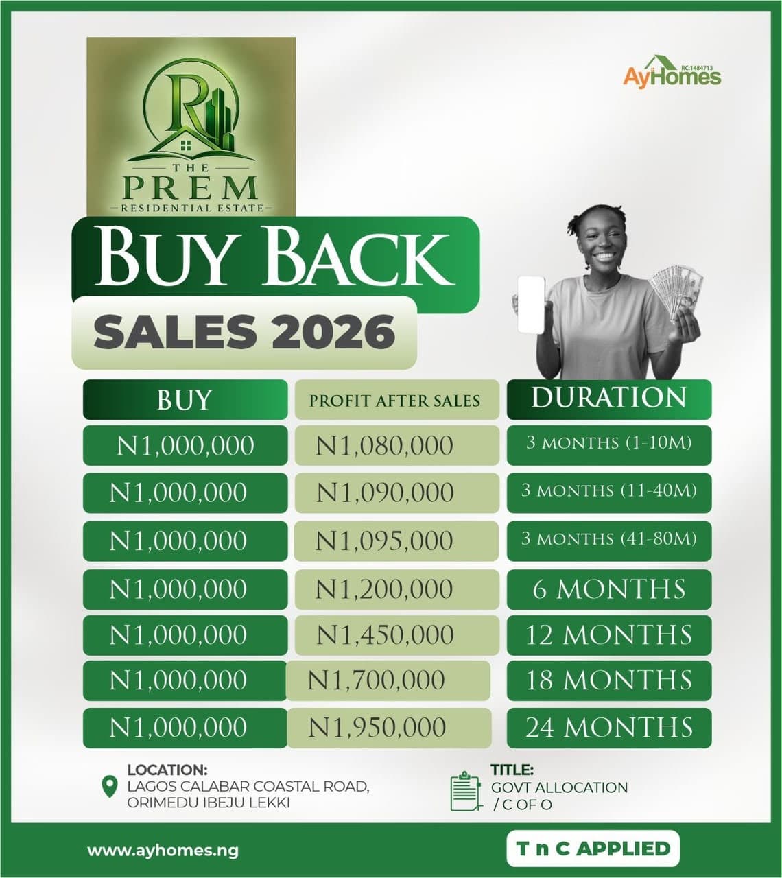 THE PREM RESIDENTIAL ESTATE BUYBACK